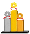 Leaderboard